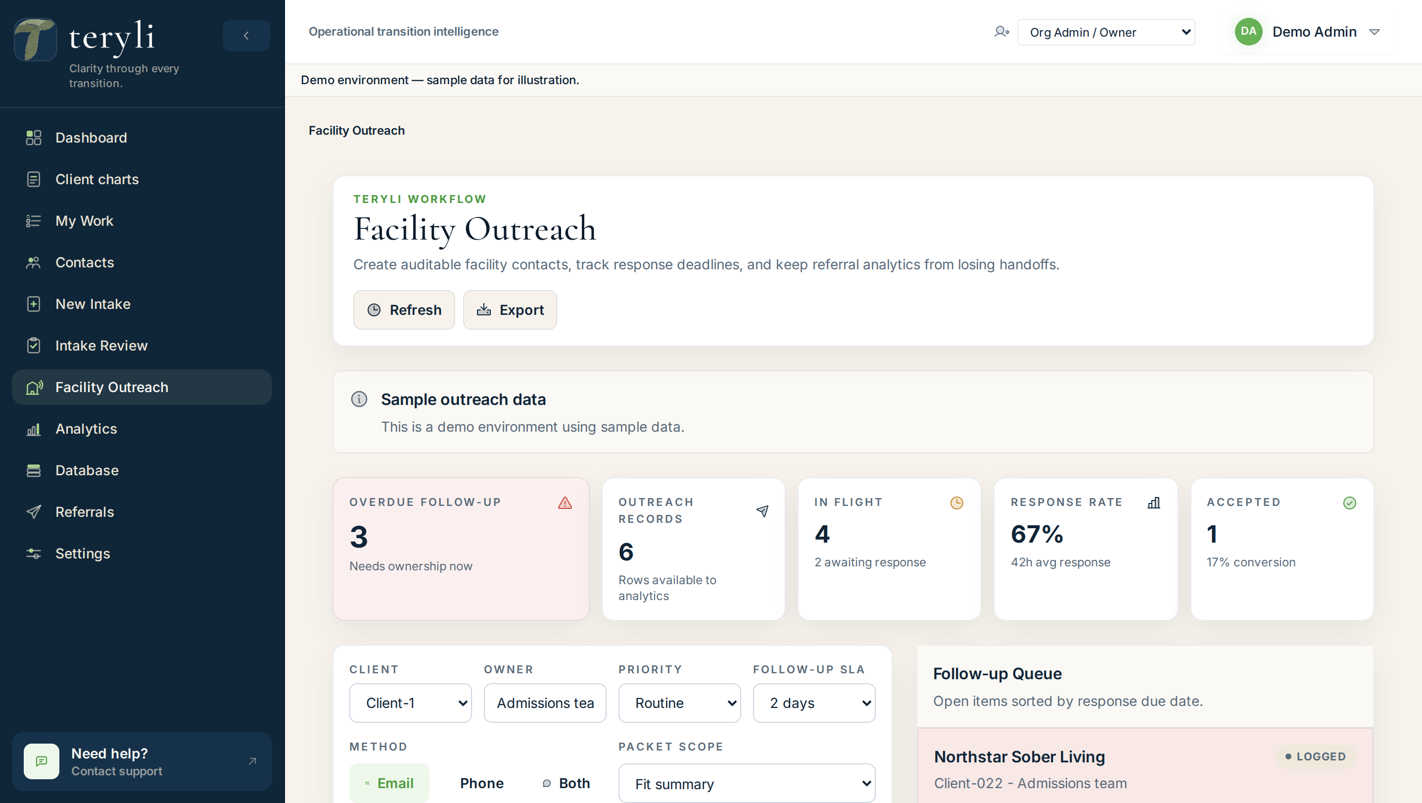 Teryli facility outreach — outreach records, in-flight count, response rate, and a follow-up queue sorted by due date.